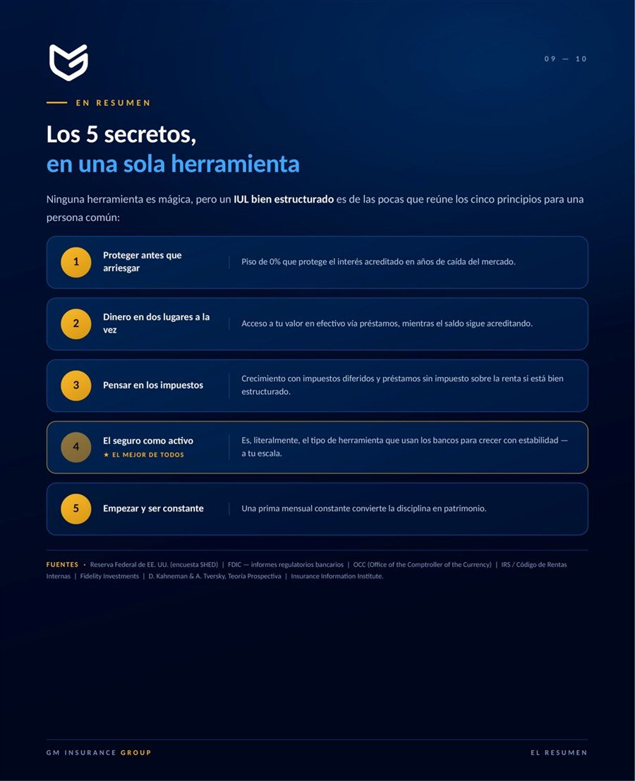 Página interior: resumen de los 5 secretos
